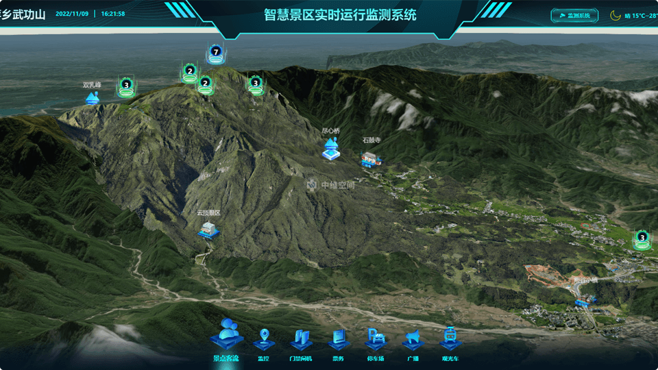 九台倾斜摄影技术在旅游规划中的应用？